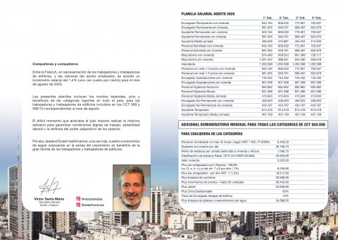 AGOSTO 2025